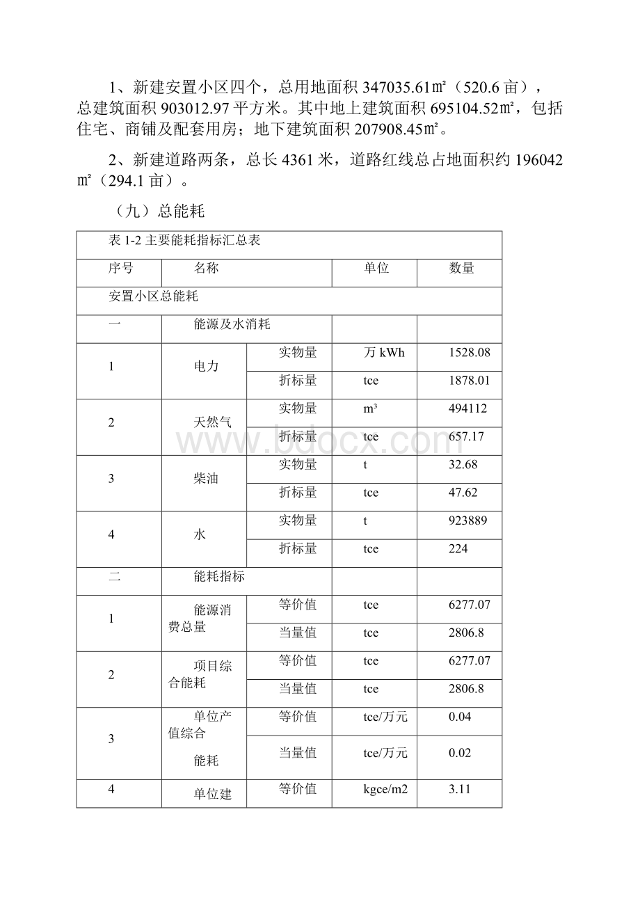 安置小区建设工程项目节能评估报告.docx_第2页