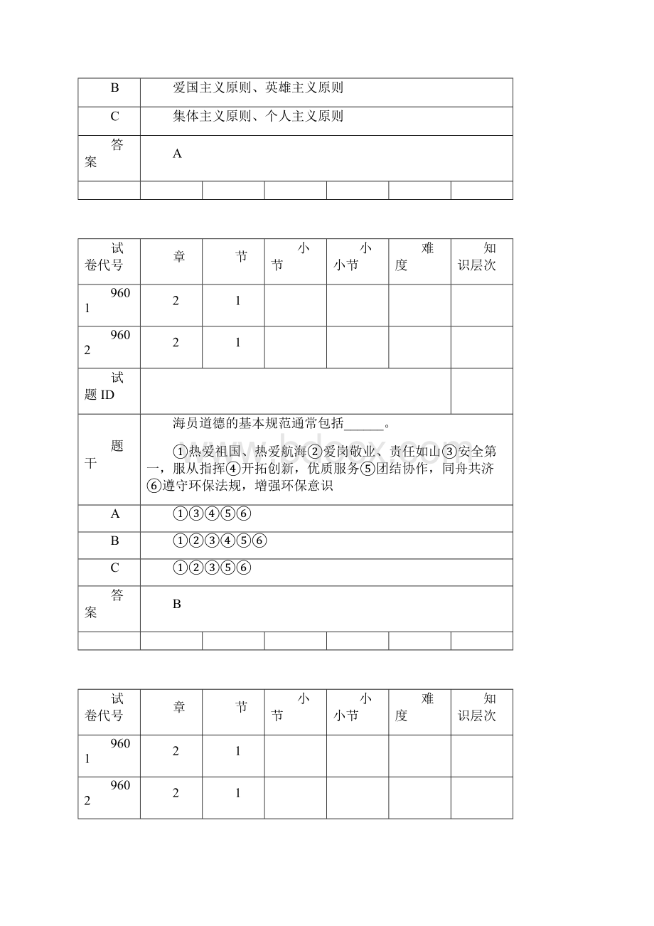 值班甲类海员征题叶杨锋分解.docx_第2页