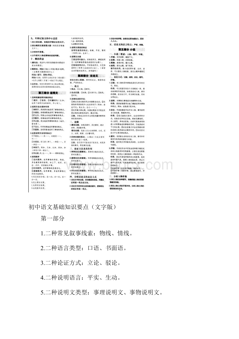 初中语文答题公式赠语文基础知识点图文双版.docx_第2页