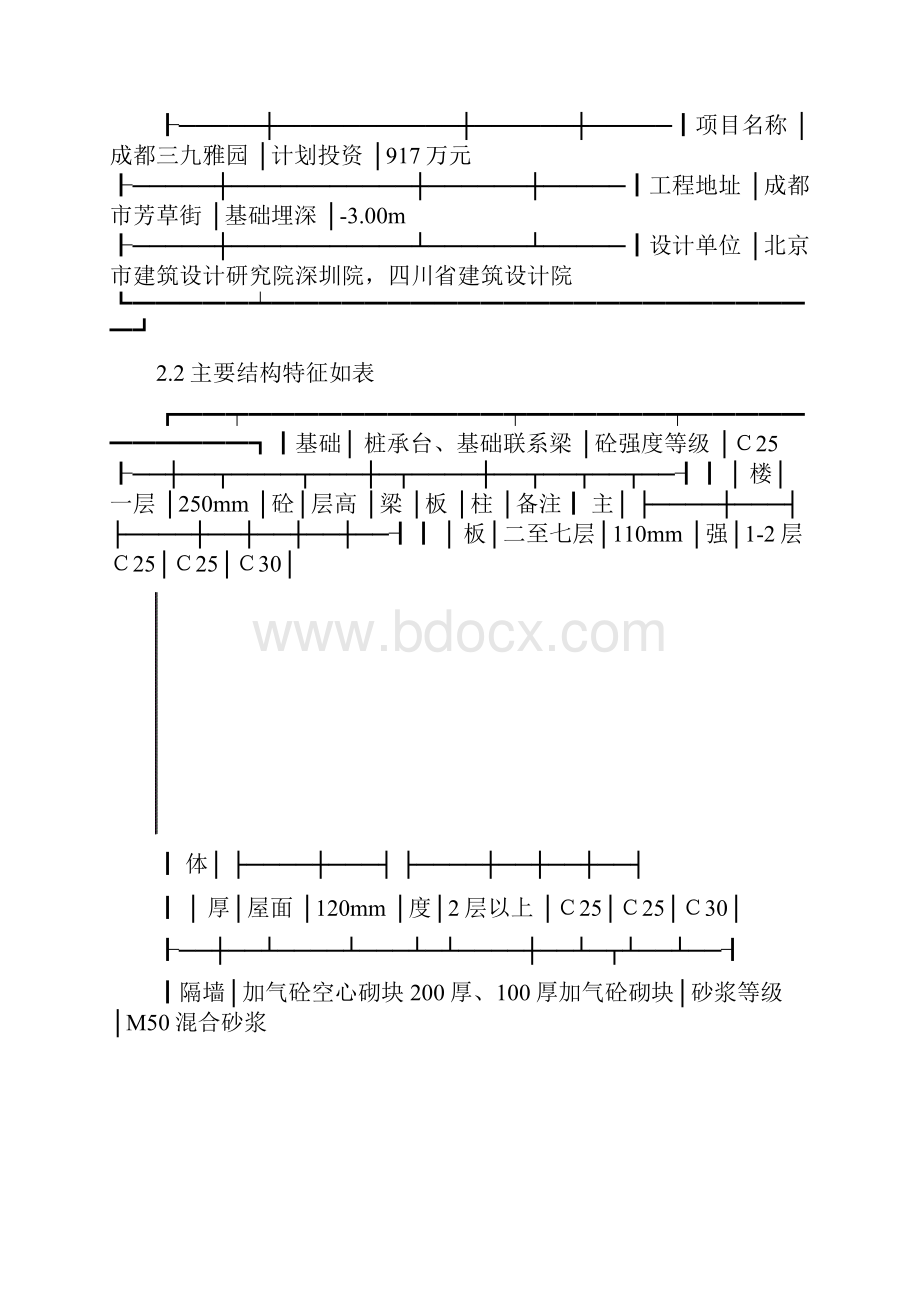 三九雅圆施工方案.docx_第2页