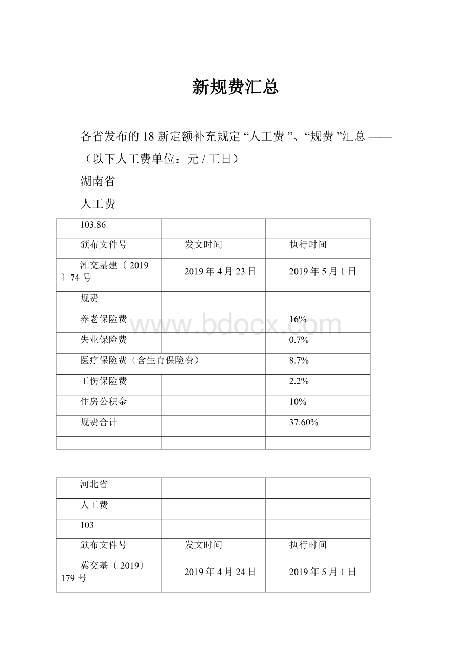 新规费汇总.docx