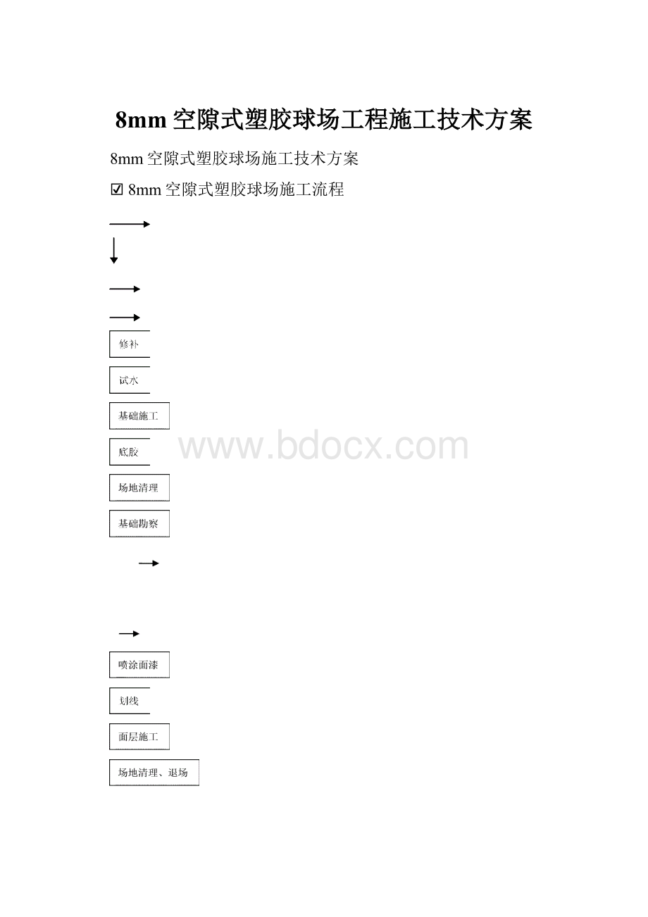 8mm空隙式塑胶球场工程施工技术方案.docx