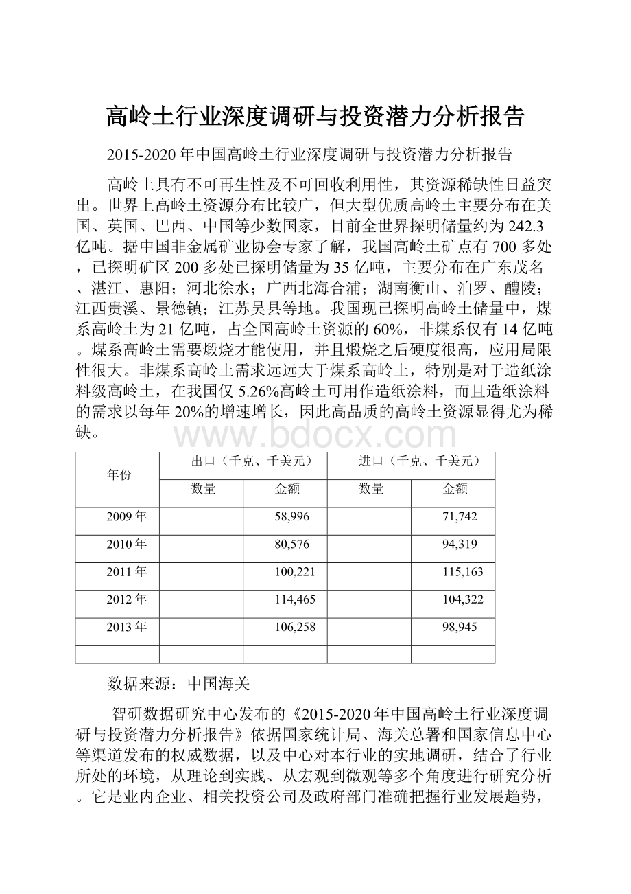 高岭土行业深度调研与投资潜力分析报告.docx_第1页