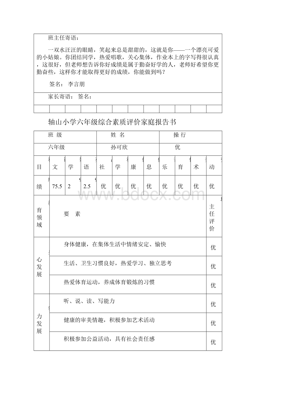 小学六年级综合素质评价家庭报告书.docx_第2页