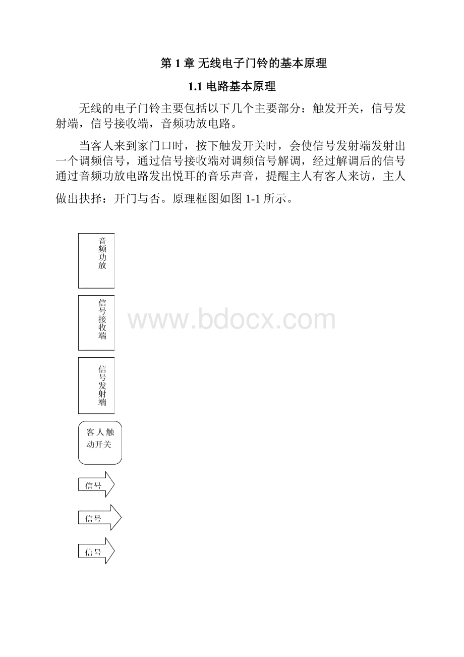 通信电子线路课程设计2.docx_第3页