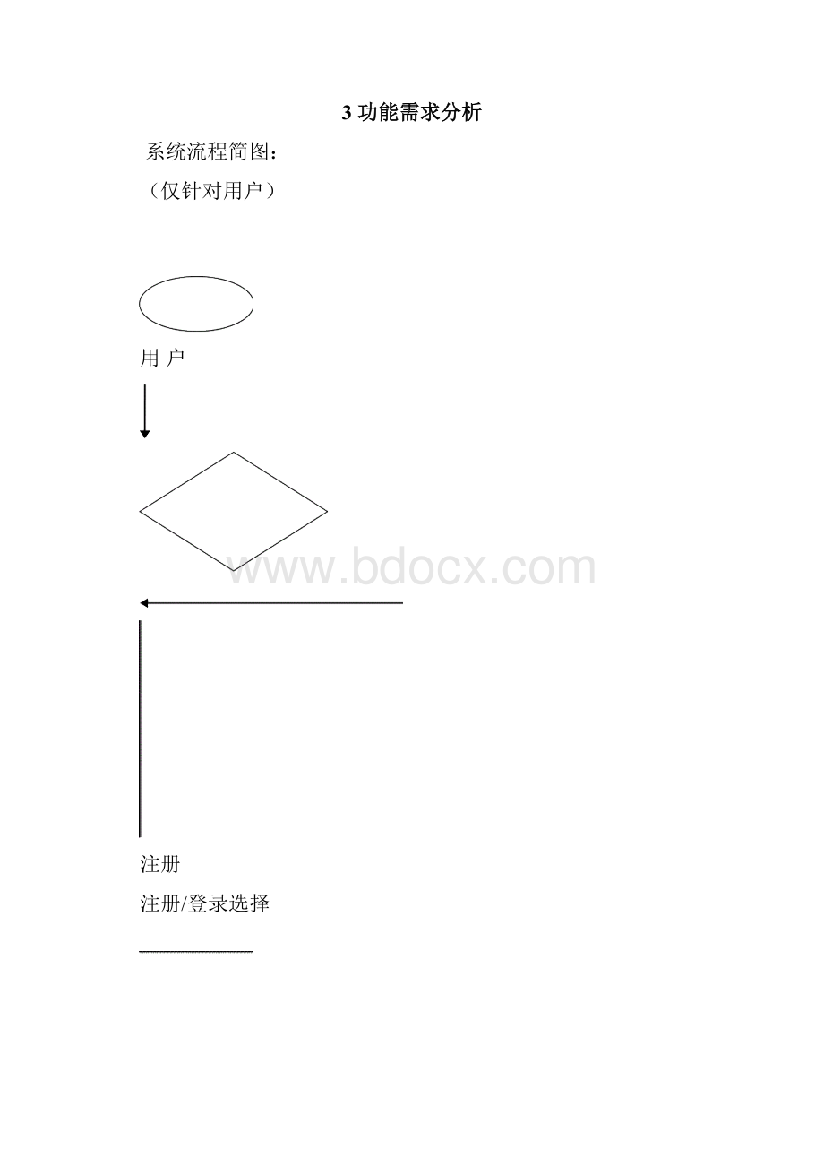 软件设计文档第六期SRTP项目含需求分析文档概要设计详细设计使用手册.docx_第3页