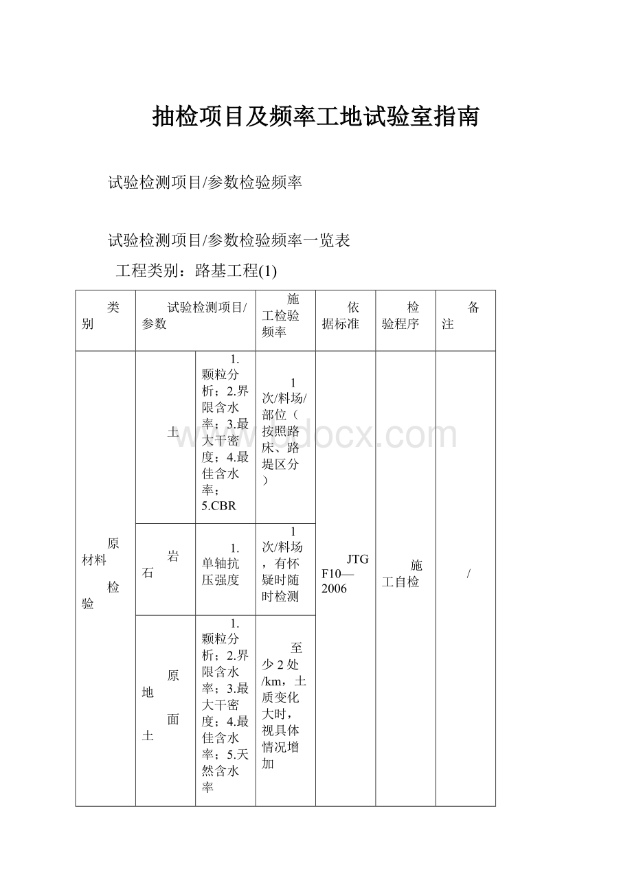 抽检项目及频率工地试验室指南.docx