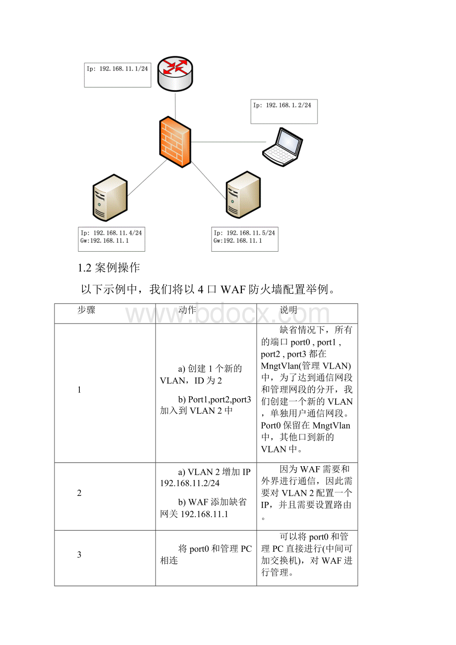 久鼎信安WAF部署指南2.docx_第3页