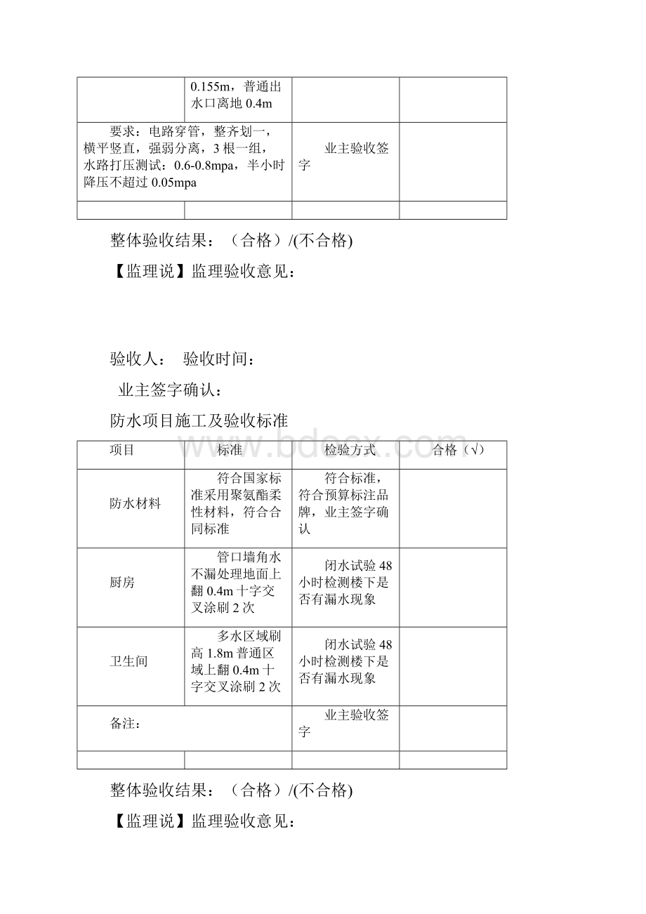 《家装施工及验收规范》.docx_第3页