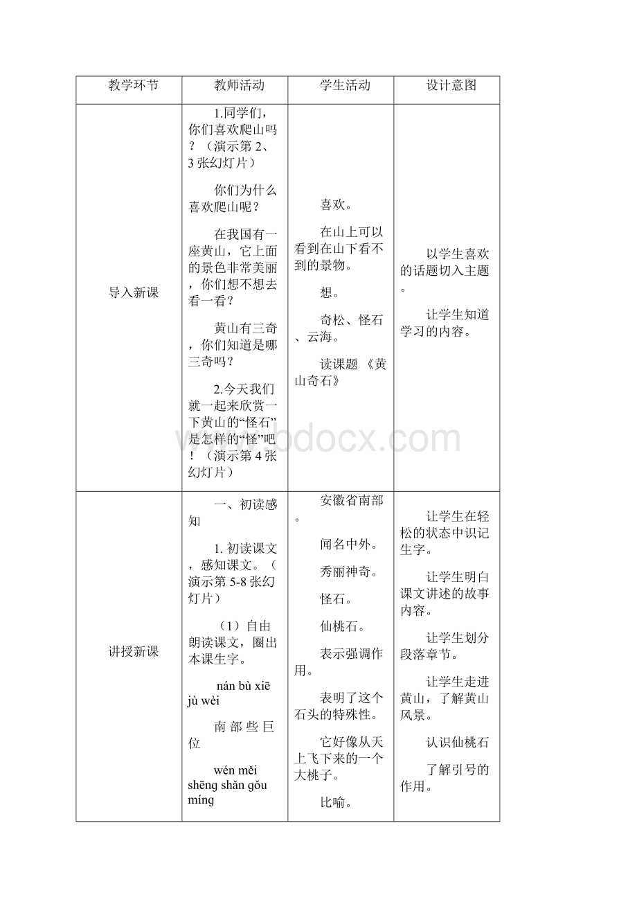 《黄山奇石》教案.docx_第2页