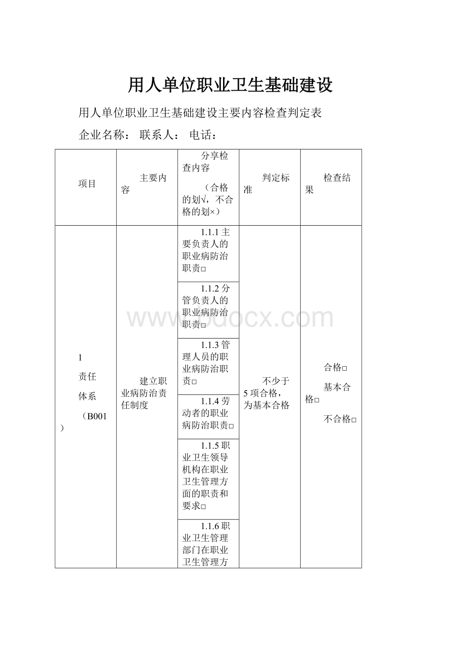 用人单位职业卫生基础建设.docx_第1页