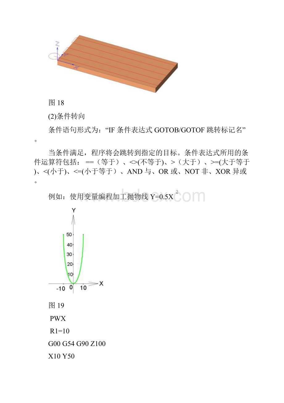 840D常用编程实例.docx_第3页