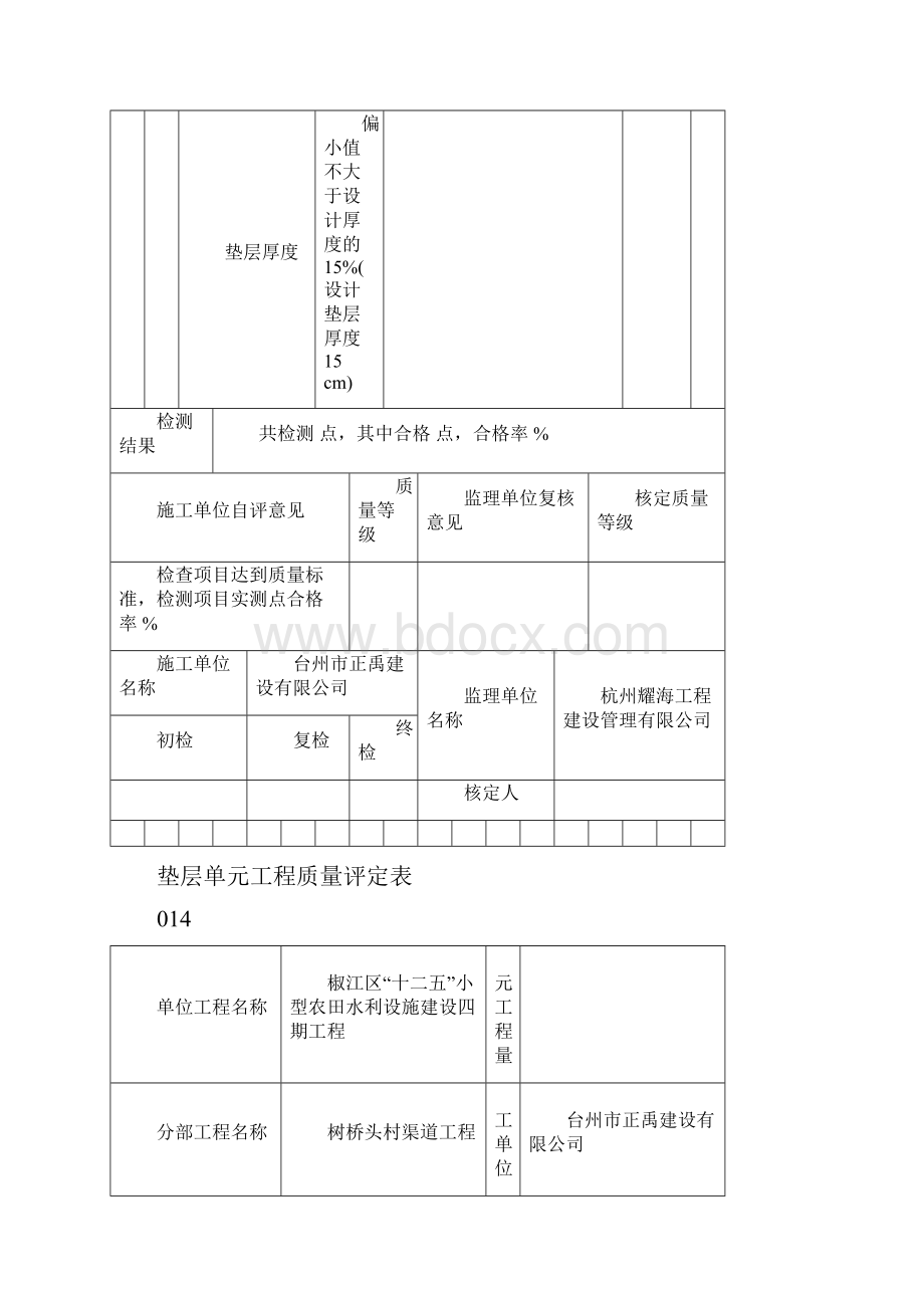 垫层单元工程质量评定表.docx_第2页