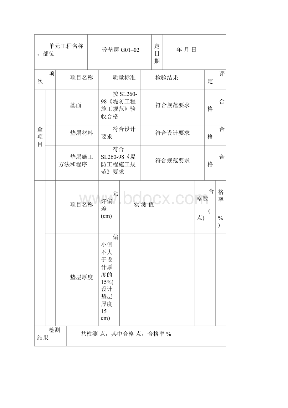 垫层单元工程质量评定表.docx_第3页