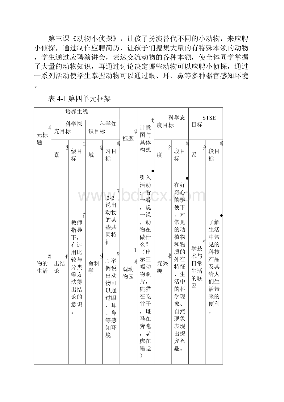 大象版小学科学二年级上册第四单元《动物的生活》教材解读.docx_第2页