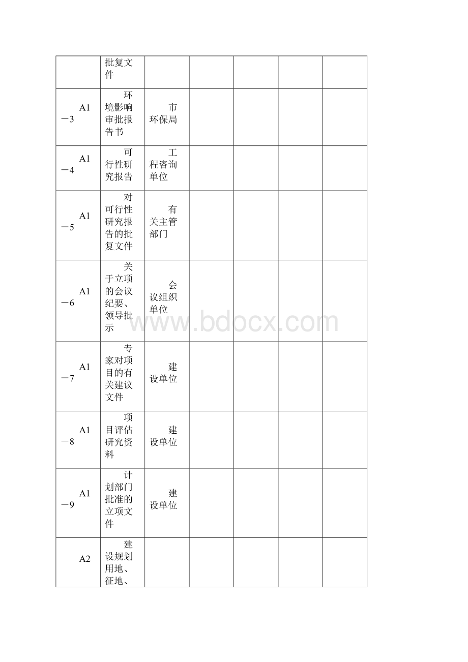 最新园林绿化工程资料分类表.docx_第2页