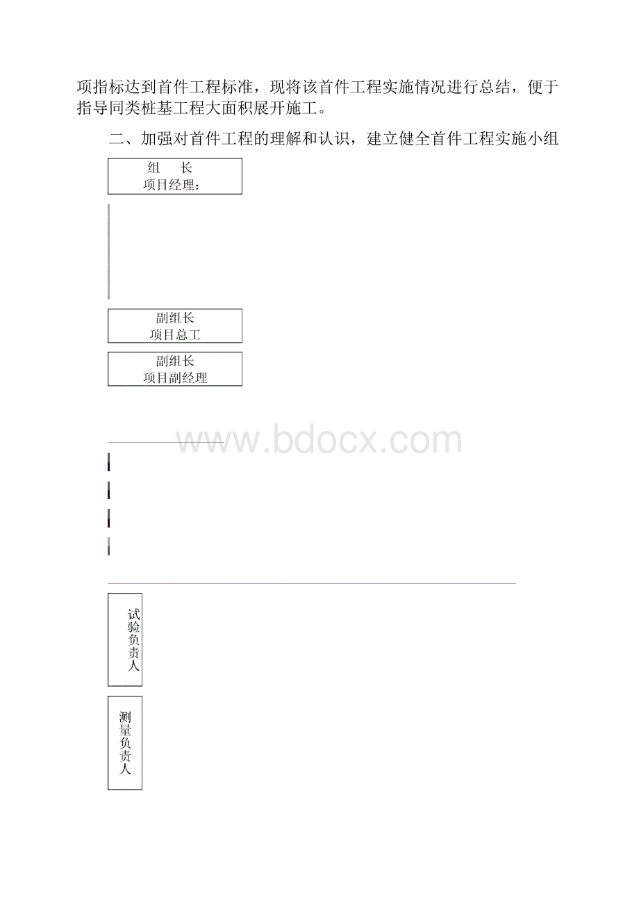 挖孔灌注桩首件工程施工总结.docx_第3页