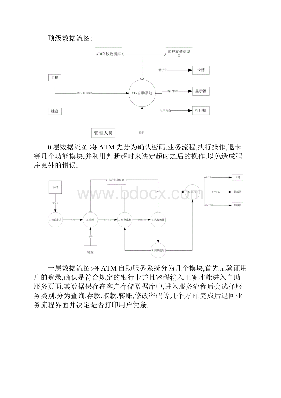 软件工程实践实验一.docx_第3页