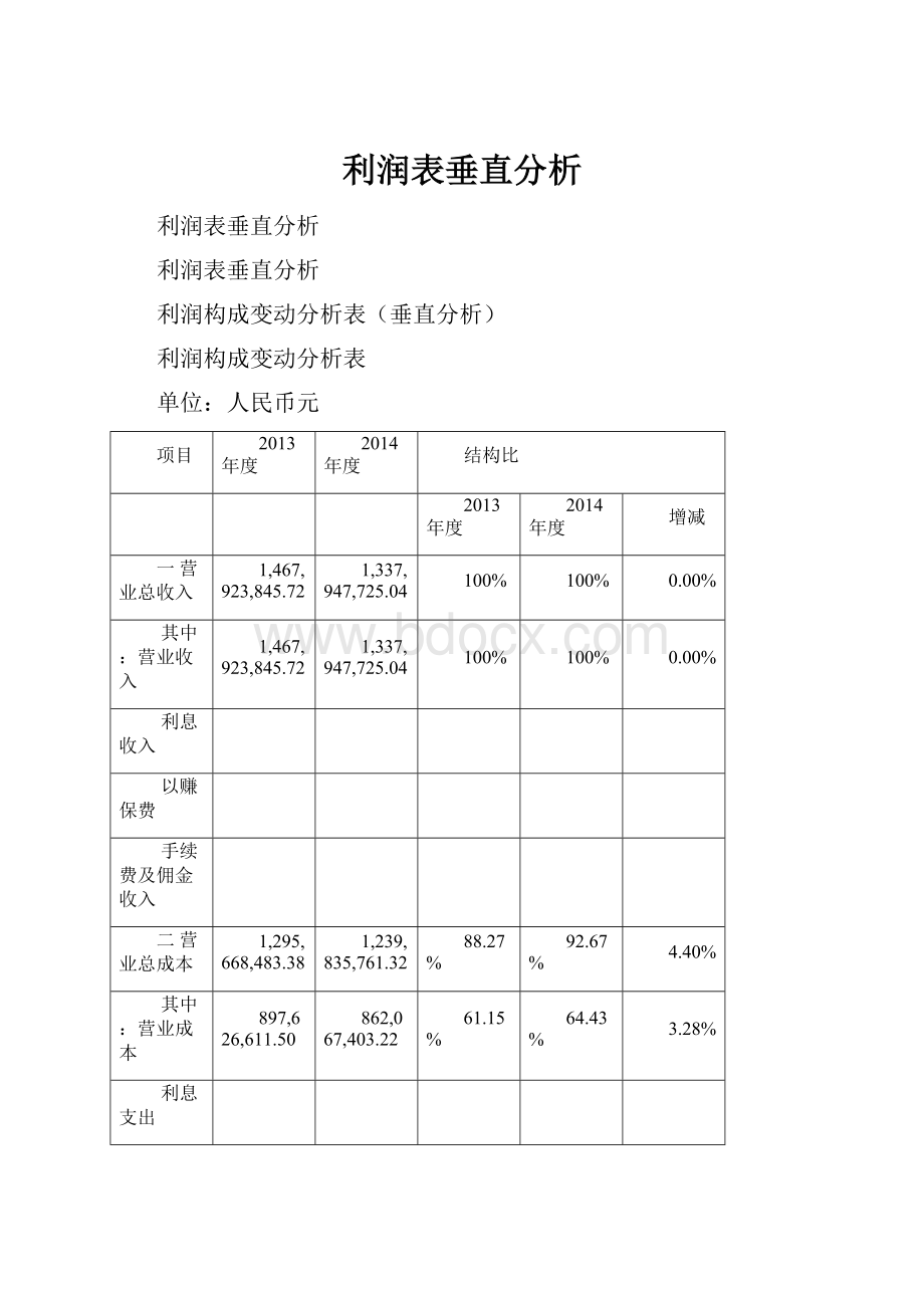 利润表垂直分析.docx