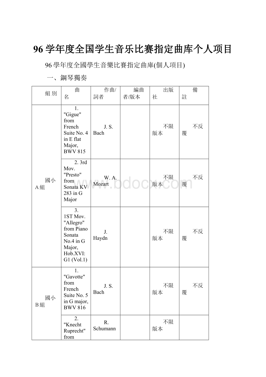 96学年度全国学生音乐比赛指定曲库个人项目.docx_第1页