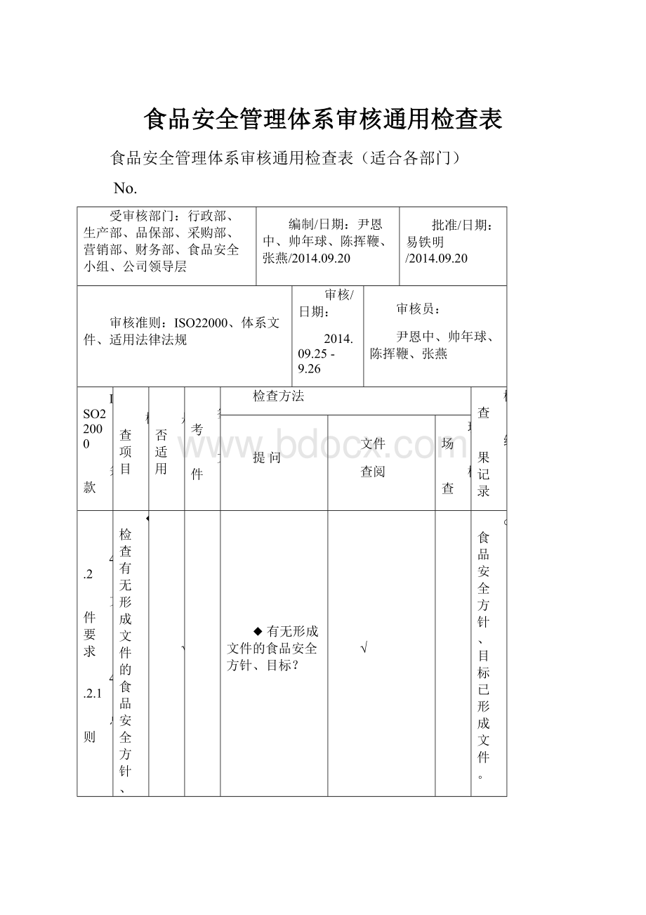 食品安全管理体系审核通用检查表.docx_第1页