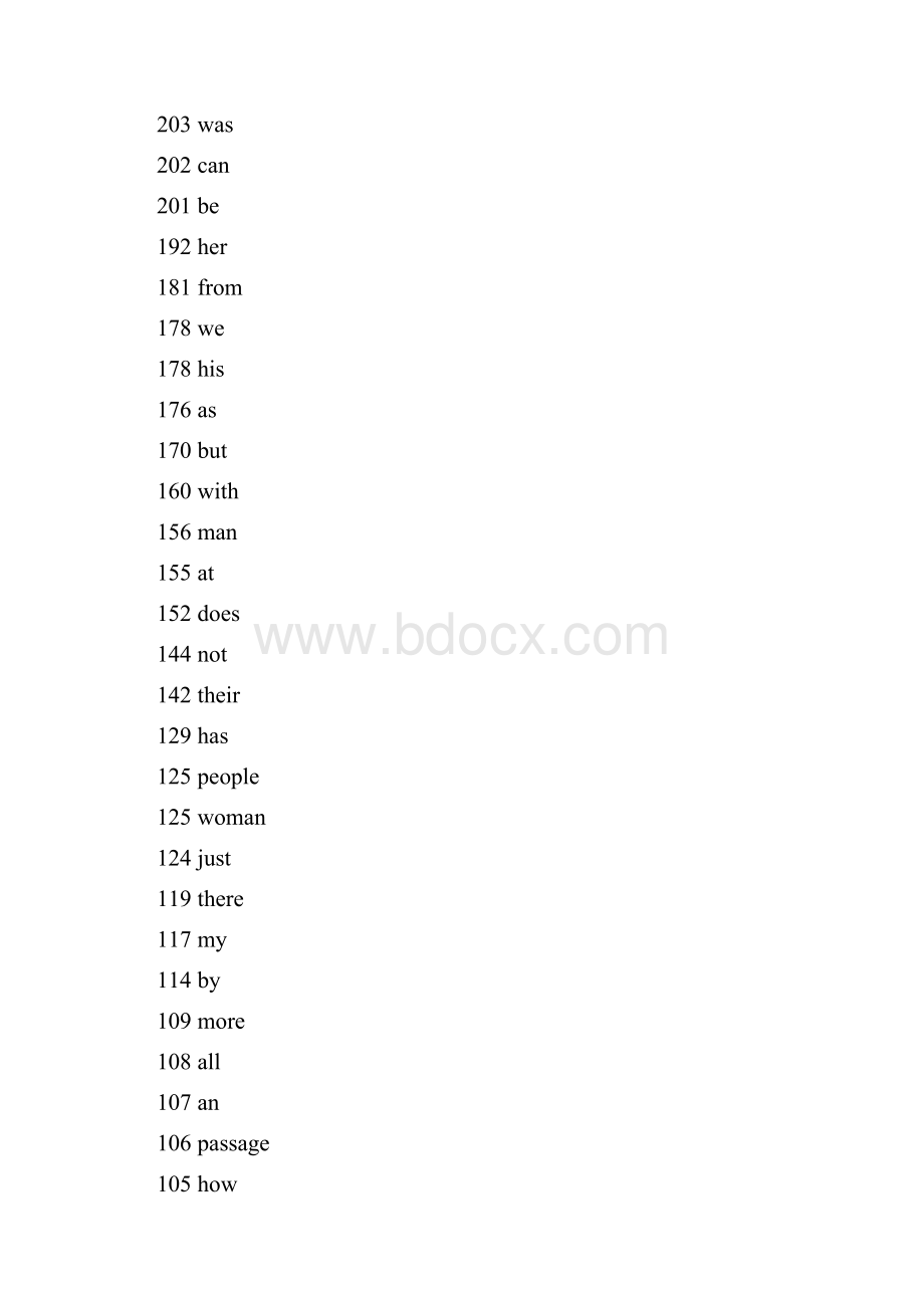 四级听力高频词未修改版.docx_第2页