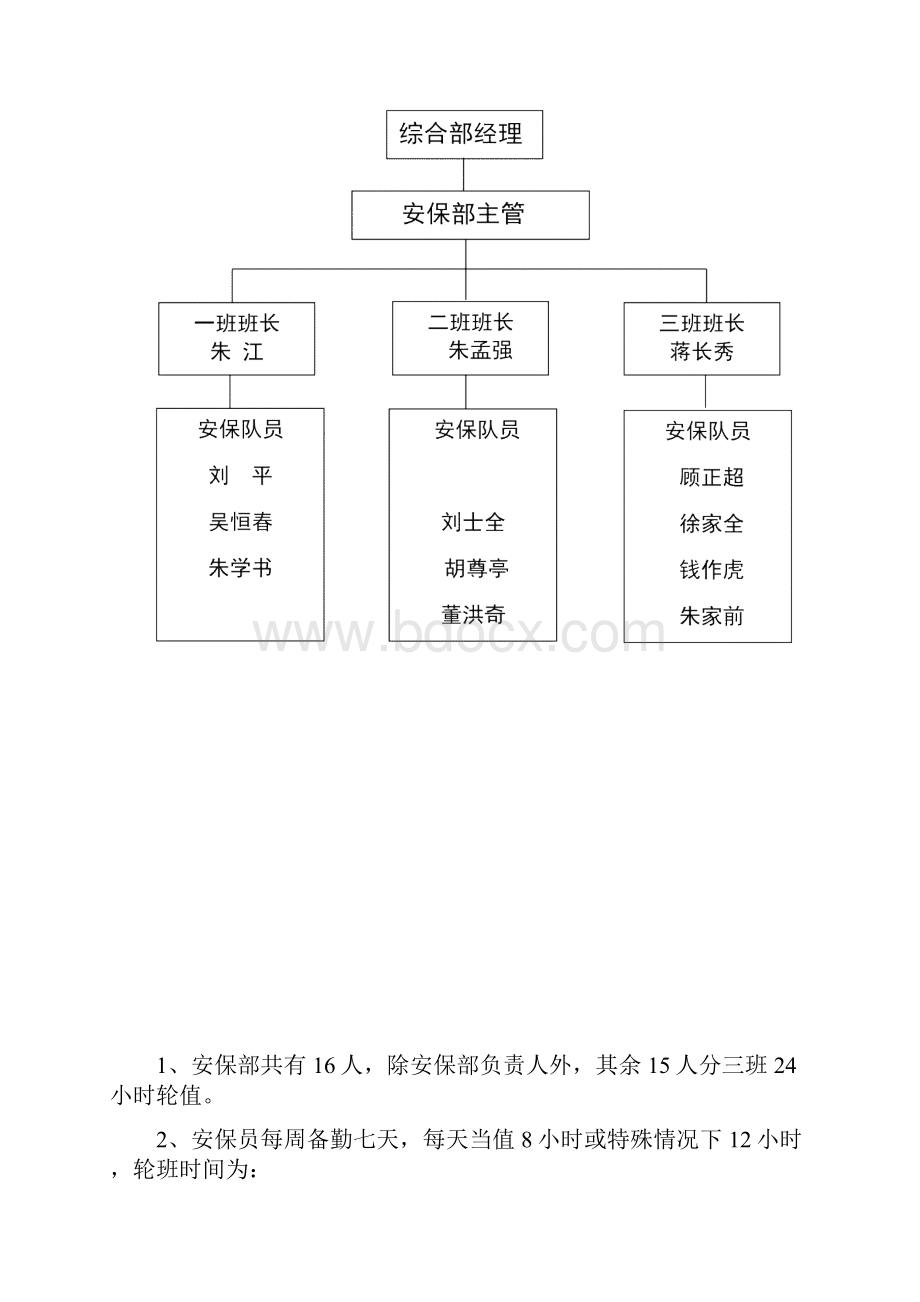 雅仕农场安保部管理系统规程.docx_第2页