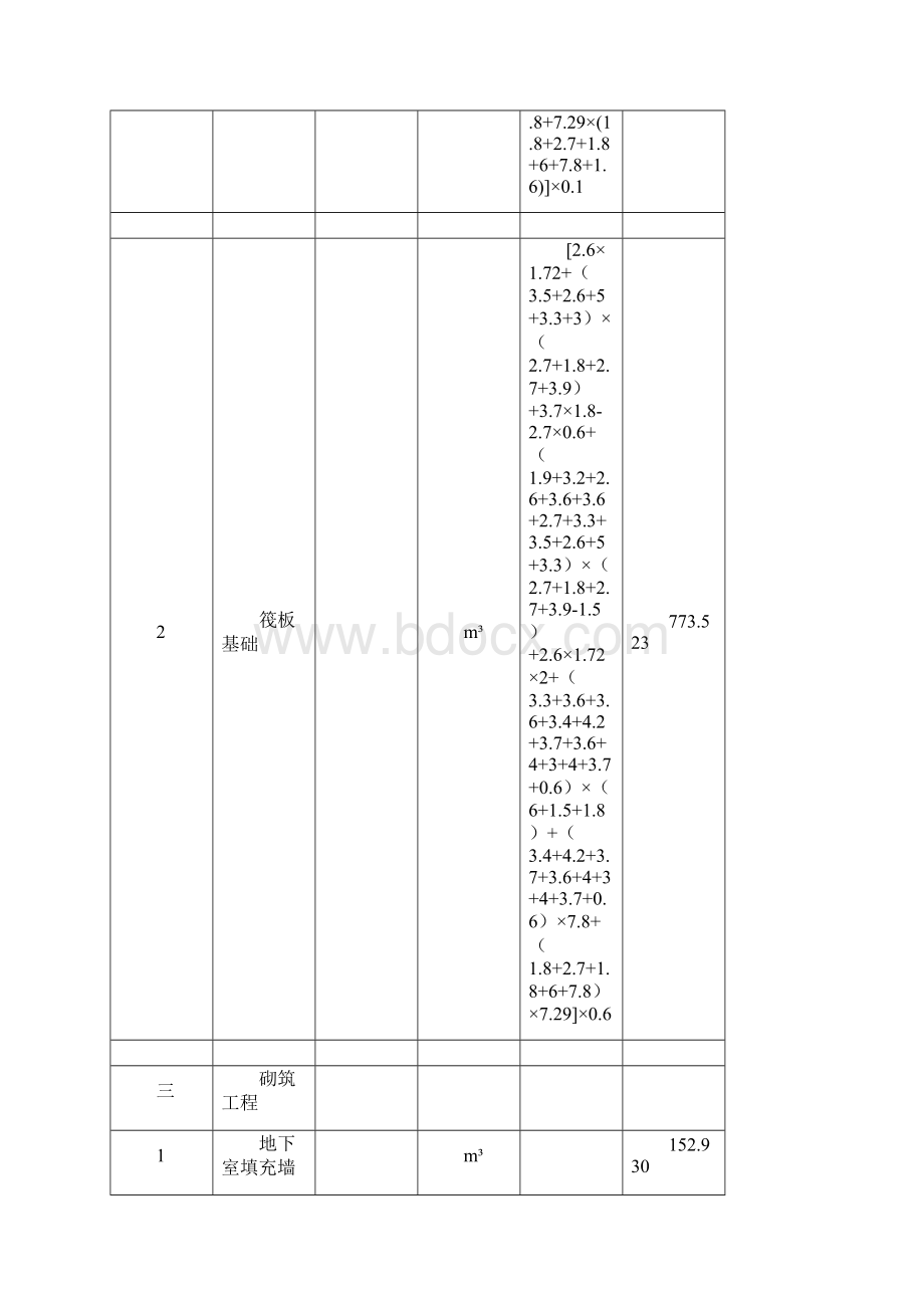 工程量计算书模板.docx_第3页