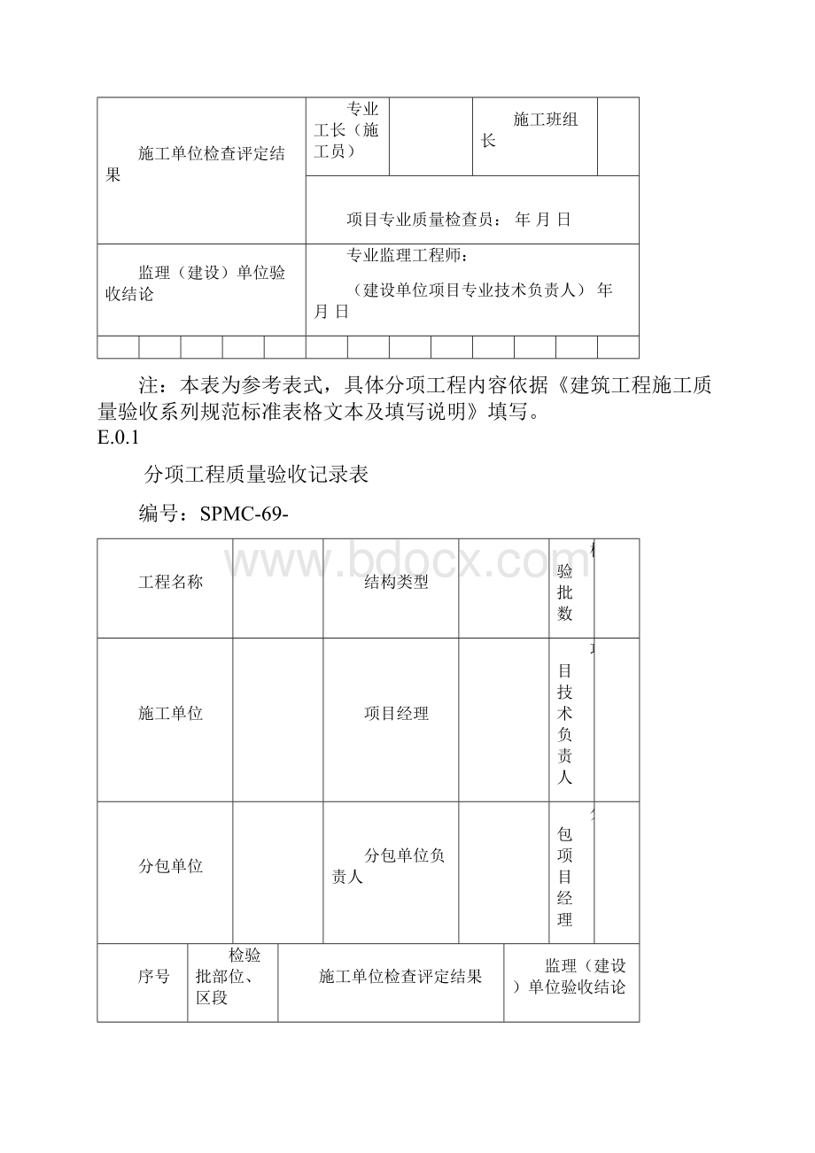 分项工程检验批质量验收记录表.docx_第2页