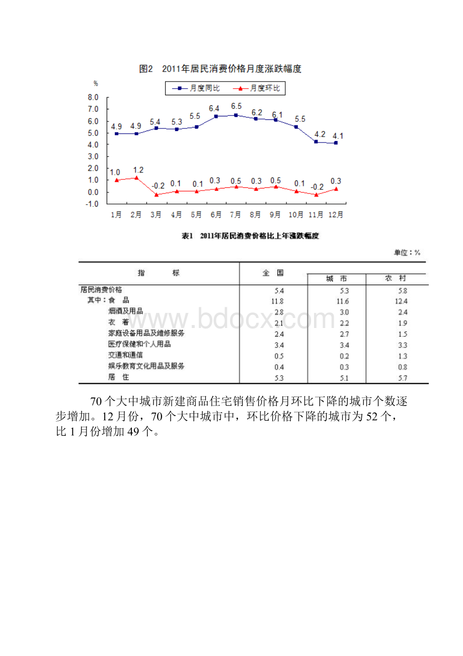 中华人民共和国国民经济和社会发展统计公报.docx_第2页