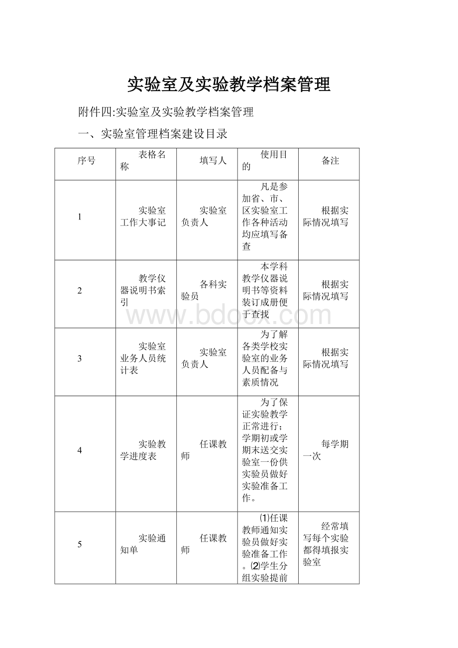 实验室及实验教学档案管理.docx