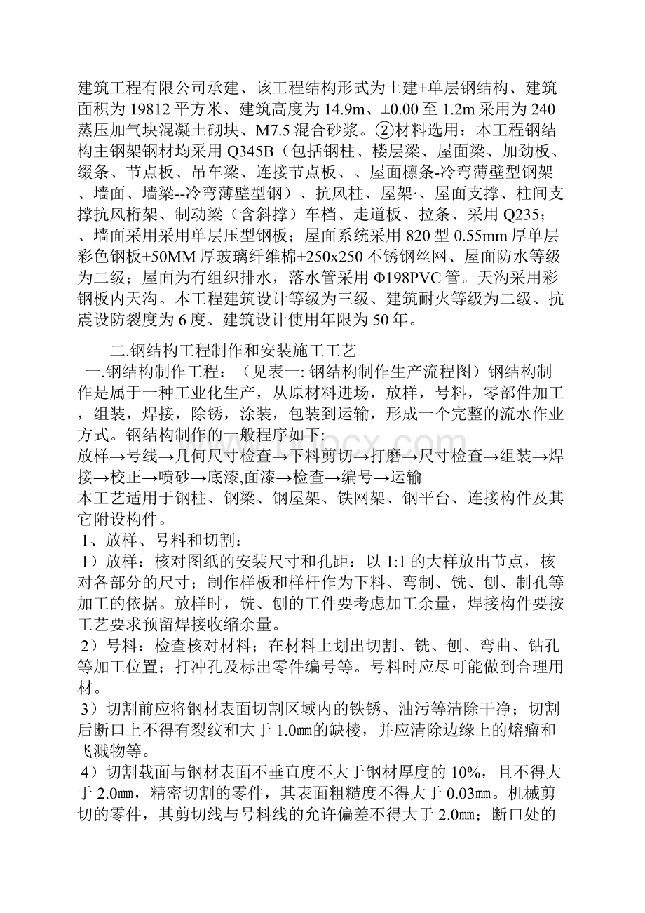 钢结构吊装专项施工方案.docx_第2页