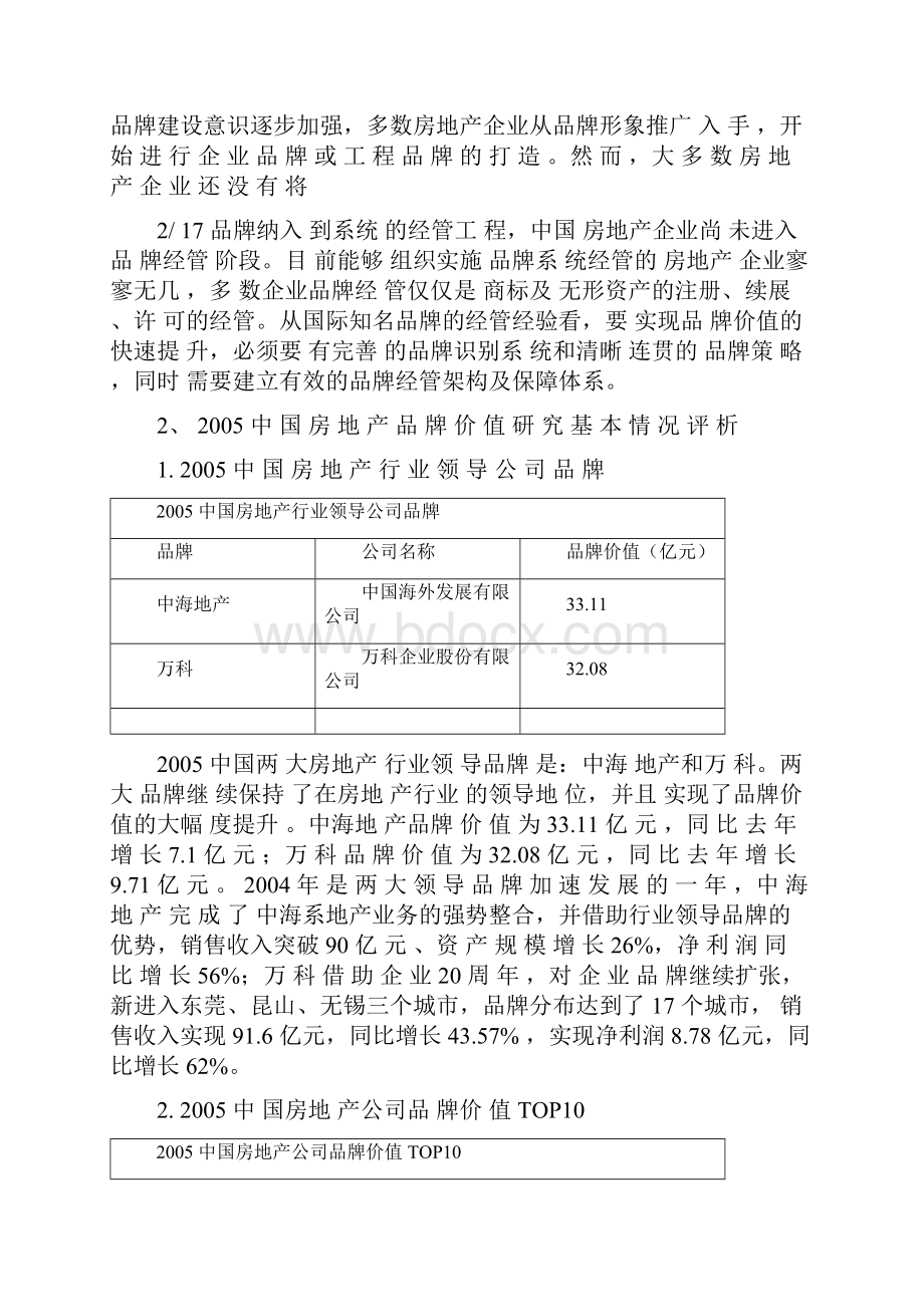 中国房地产品牌价值TOP研究报告.docx_第3页