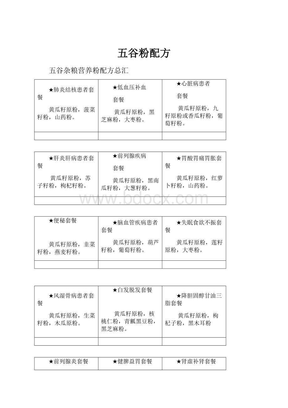 五谷粉配方.docx_第1页