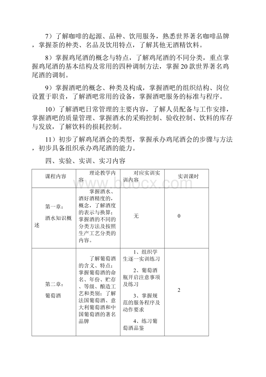 《酒水知识与调酒》教学大纲.docx_第3页