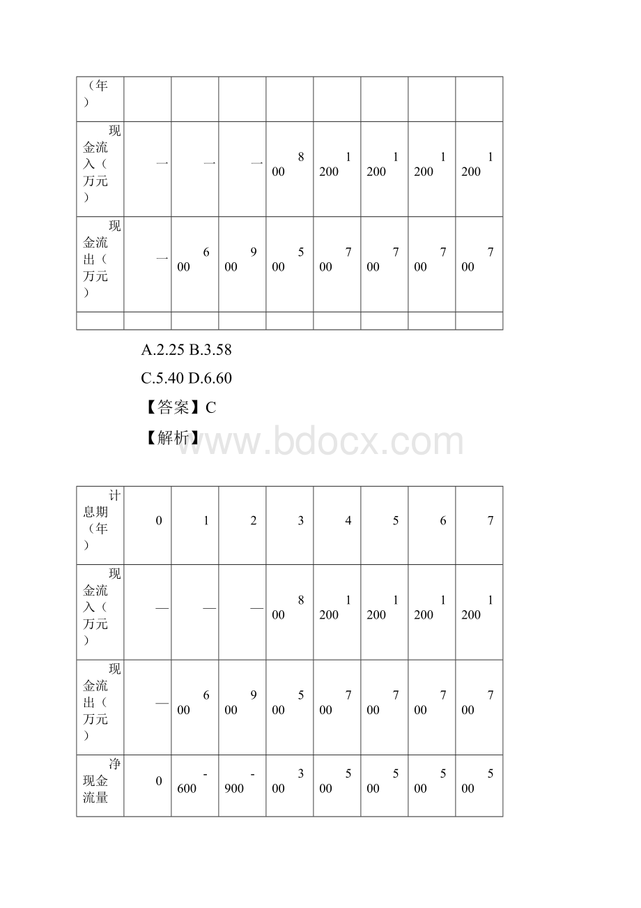 一级建造师工程经济考试真题及答案解析.docx_第3页