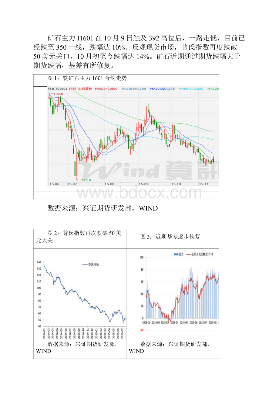 寒冬来临铁矿石或将再次探底.docx_第2页