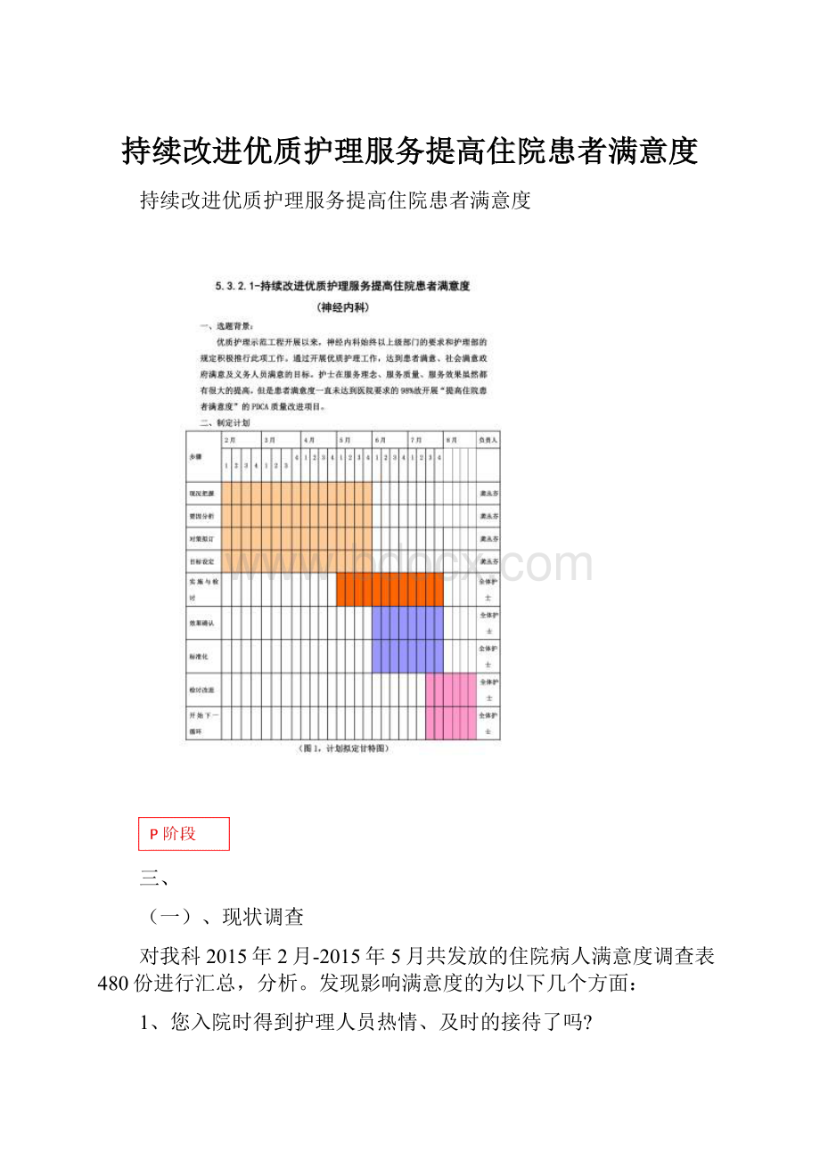 持续改进优质护理服务提高住院患者满意度.docx