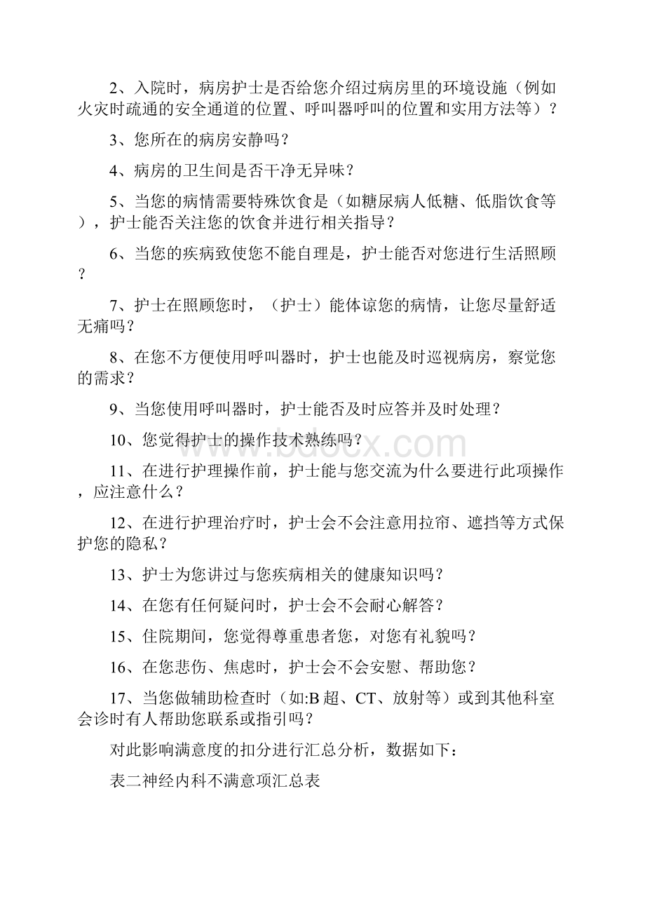 持续改进优质护理服务提高住院患者满意度.docx_第2页