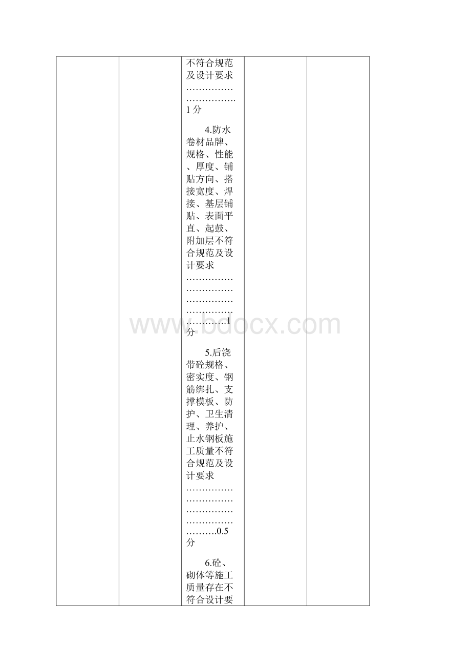 在建房屋建筑工程质量评价表.docx_第2页