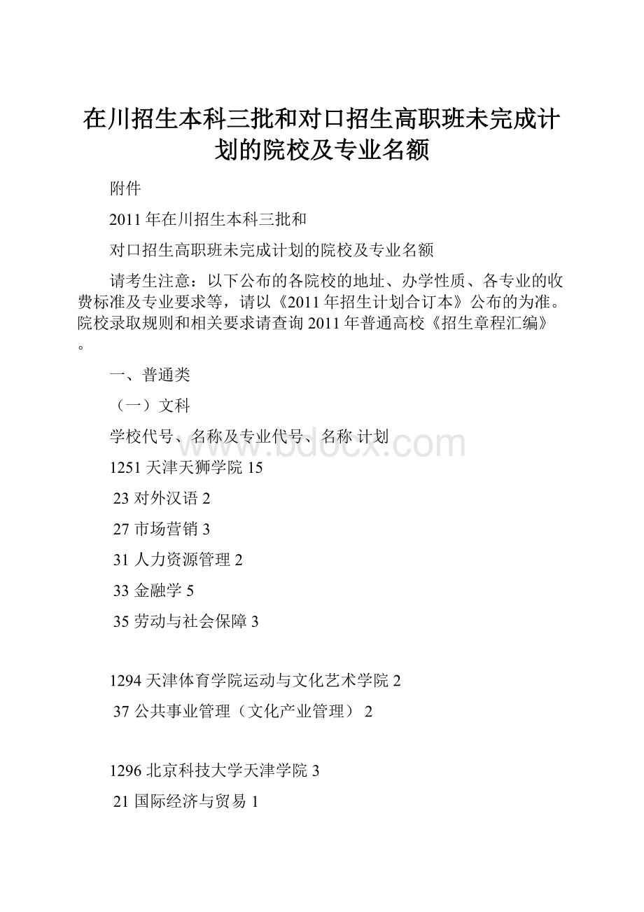 在川招生本科三批和对口招生高职班未完成计划的院校及专业名额.docx_第1页