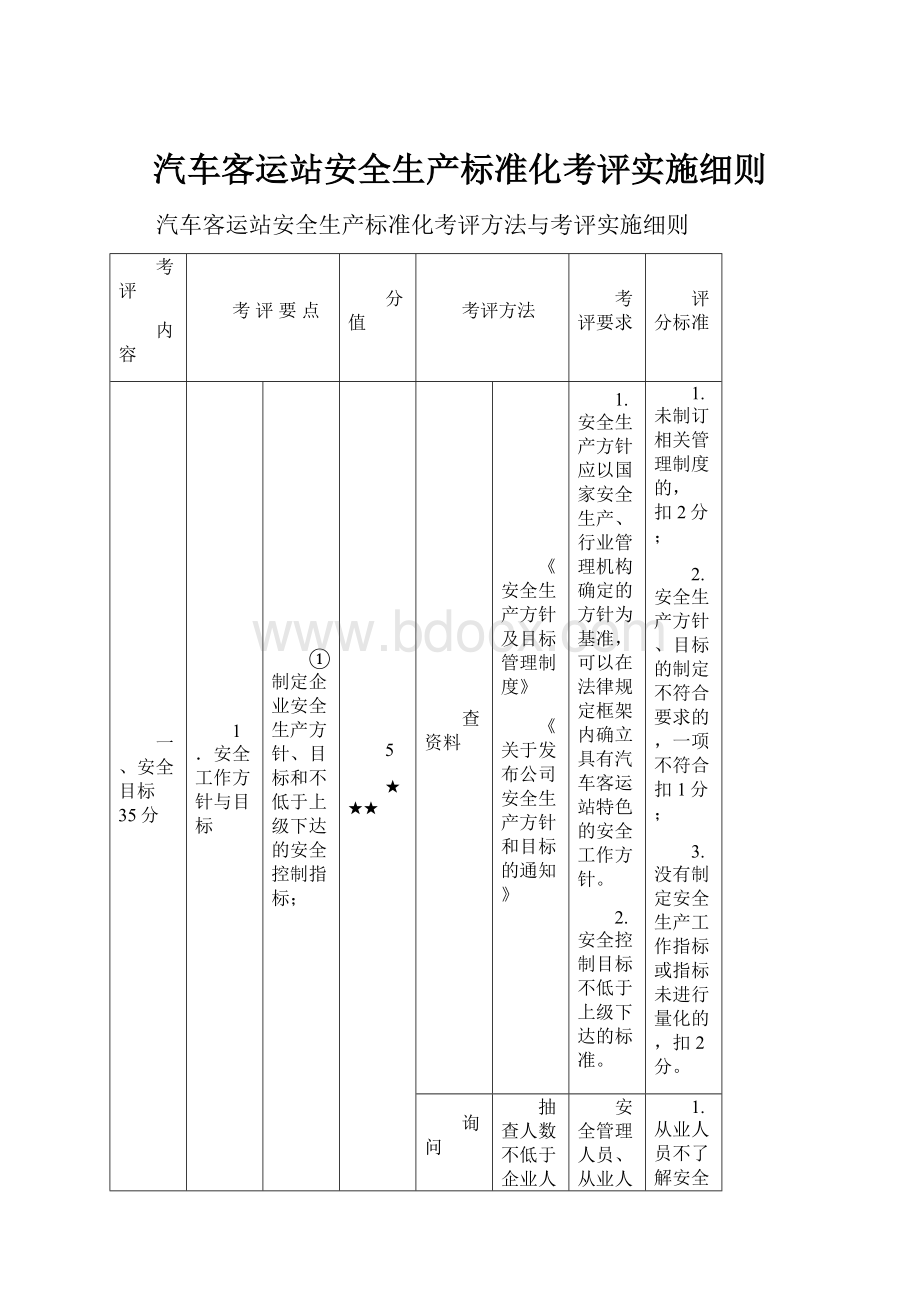 汽车客运站安全生产标准化考评实施细则.docx_第1页