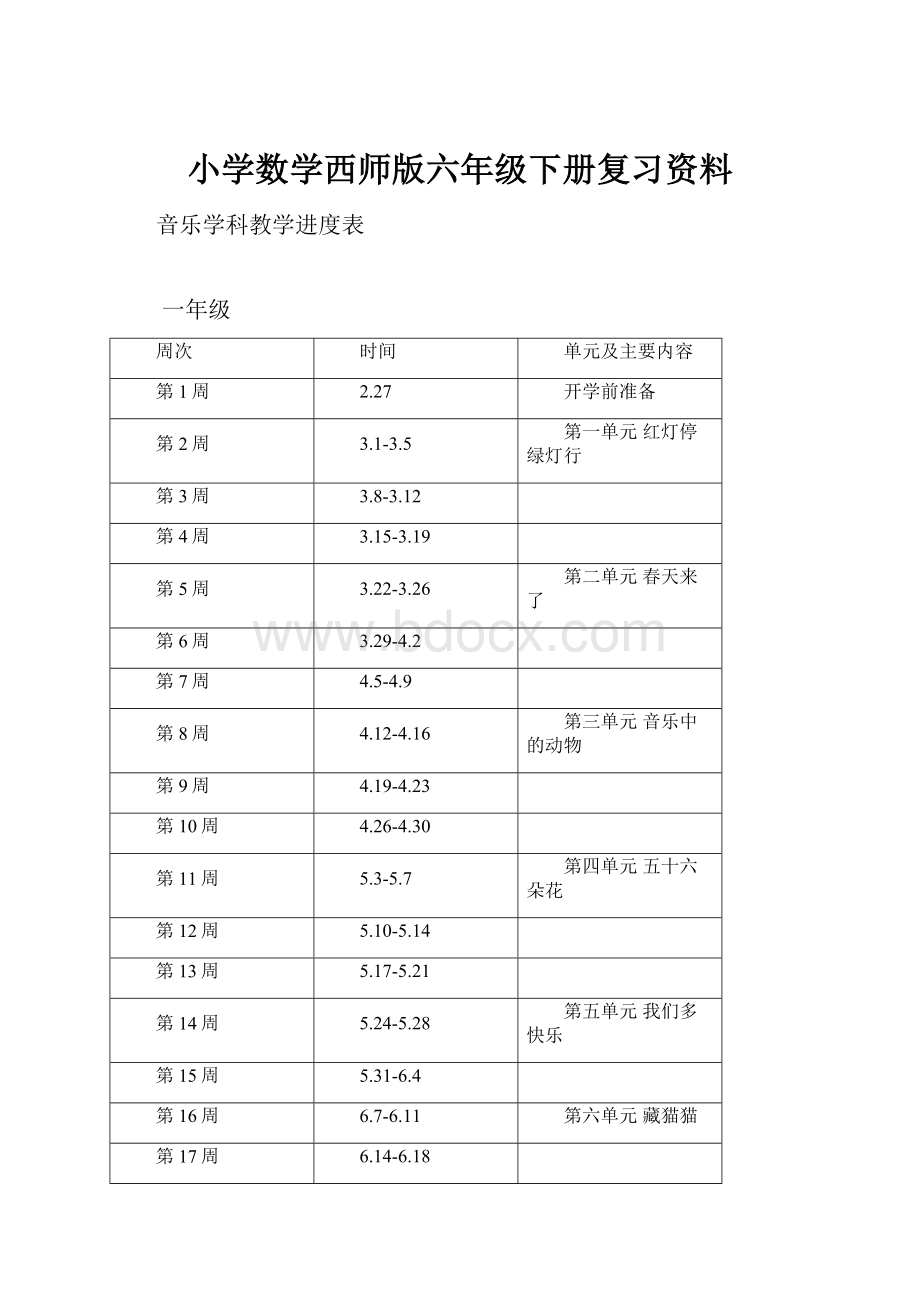 小学数学西师版六年级下册复习资料.docx