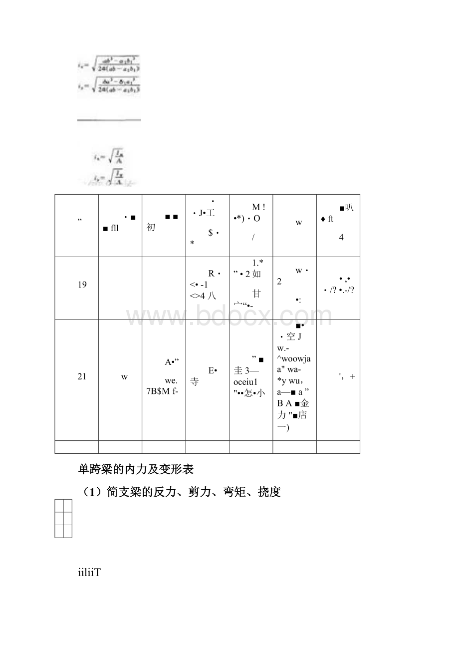 结构力学常用计算公式表.docx_第3页