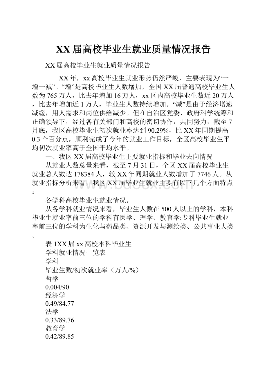 XX届高校毕业生就业质量情况报告.docx_第1页