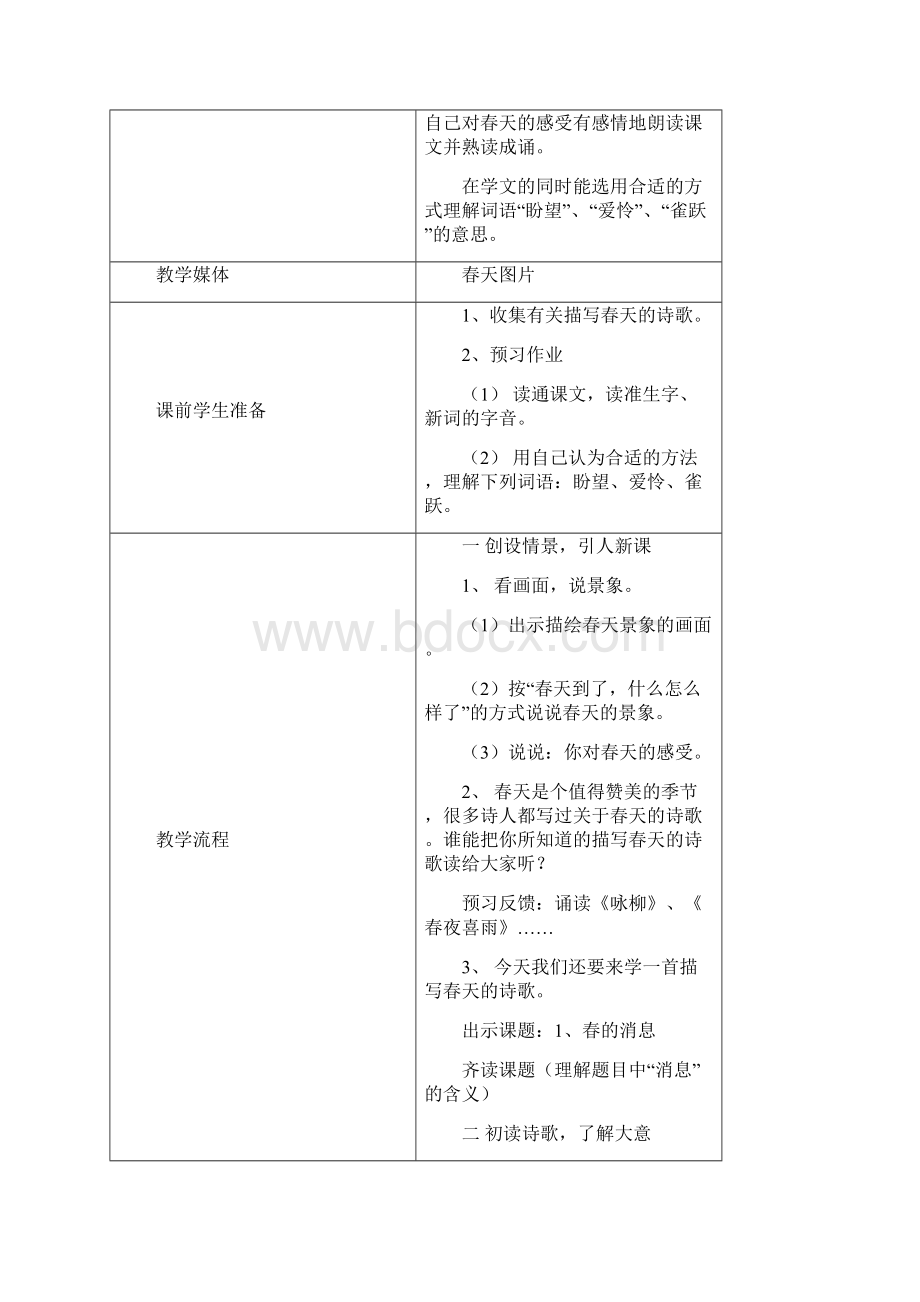 沪教版小学语文三年级下册第六册全册教案.docx_第2页