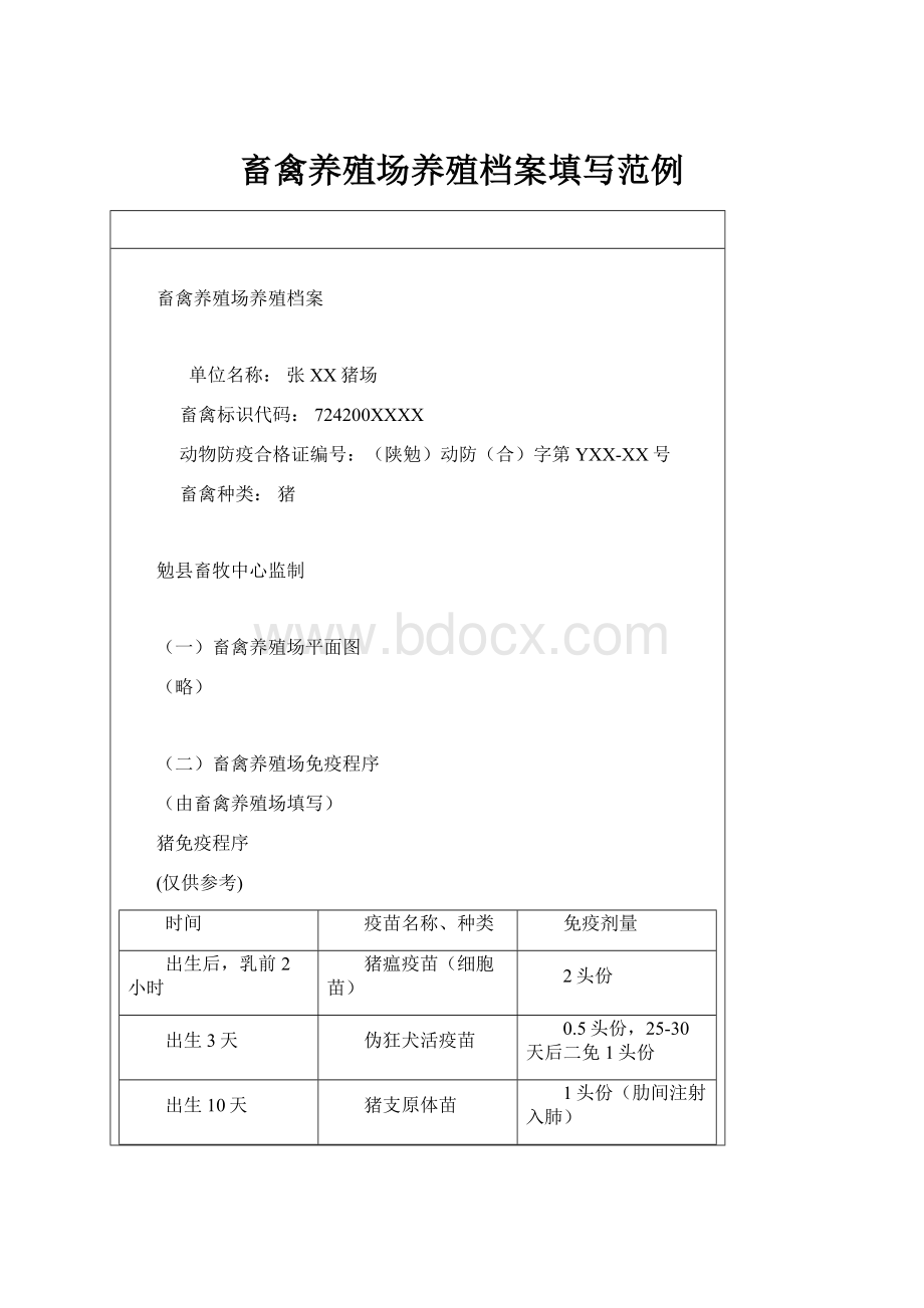 畜禽养殖场养殖档案填写范例.docx_第1页