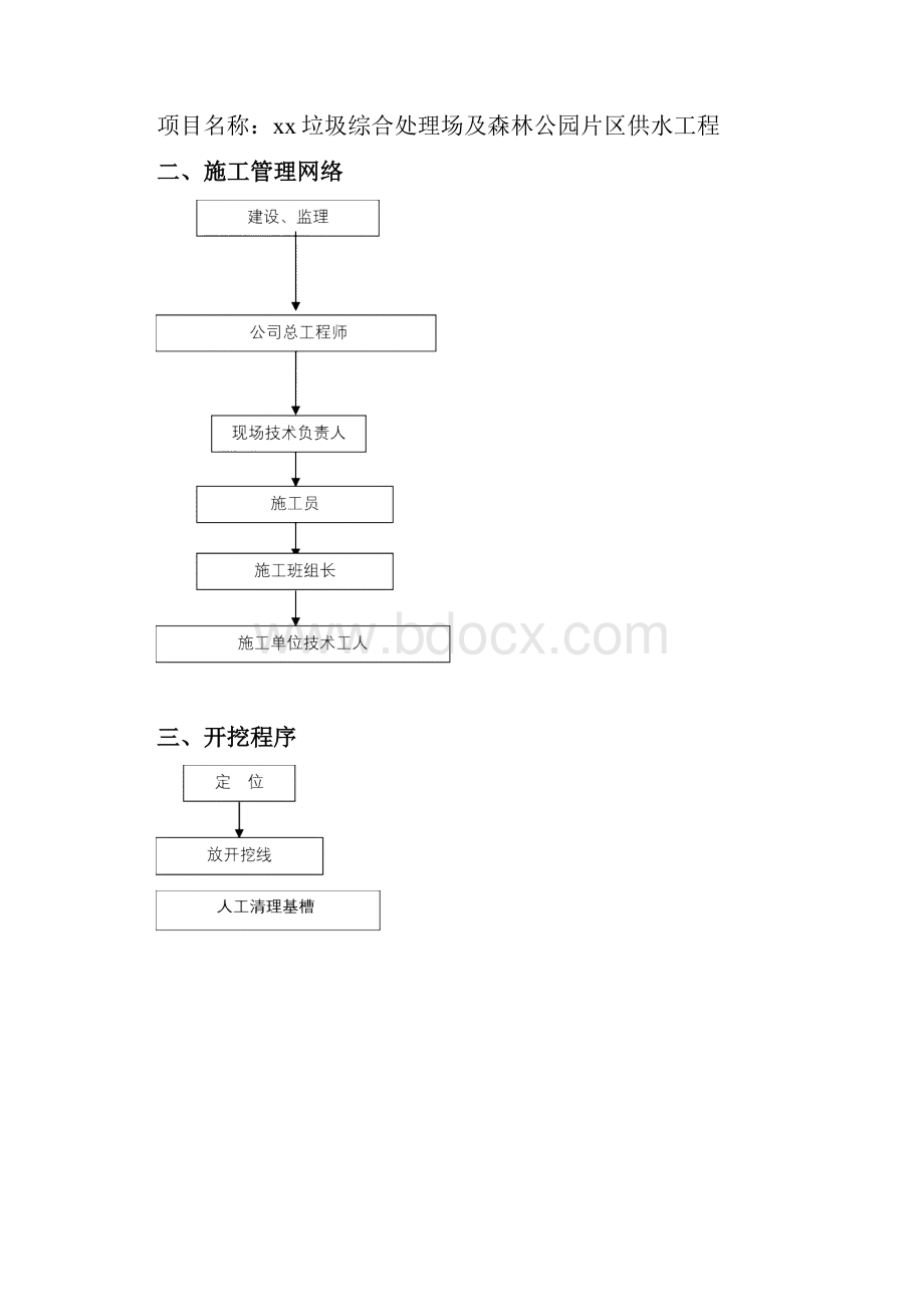 福建土方开挖回填施工方案.docx_第3页