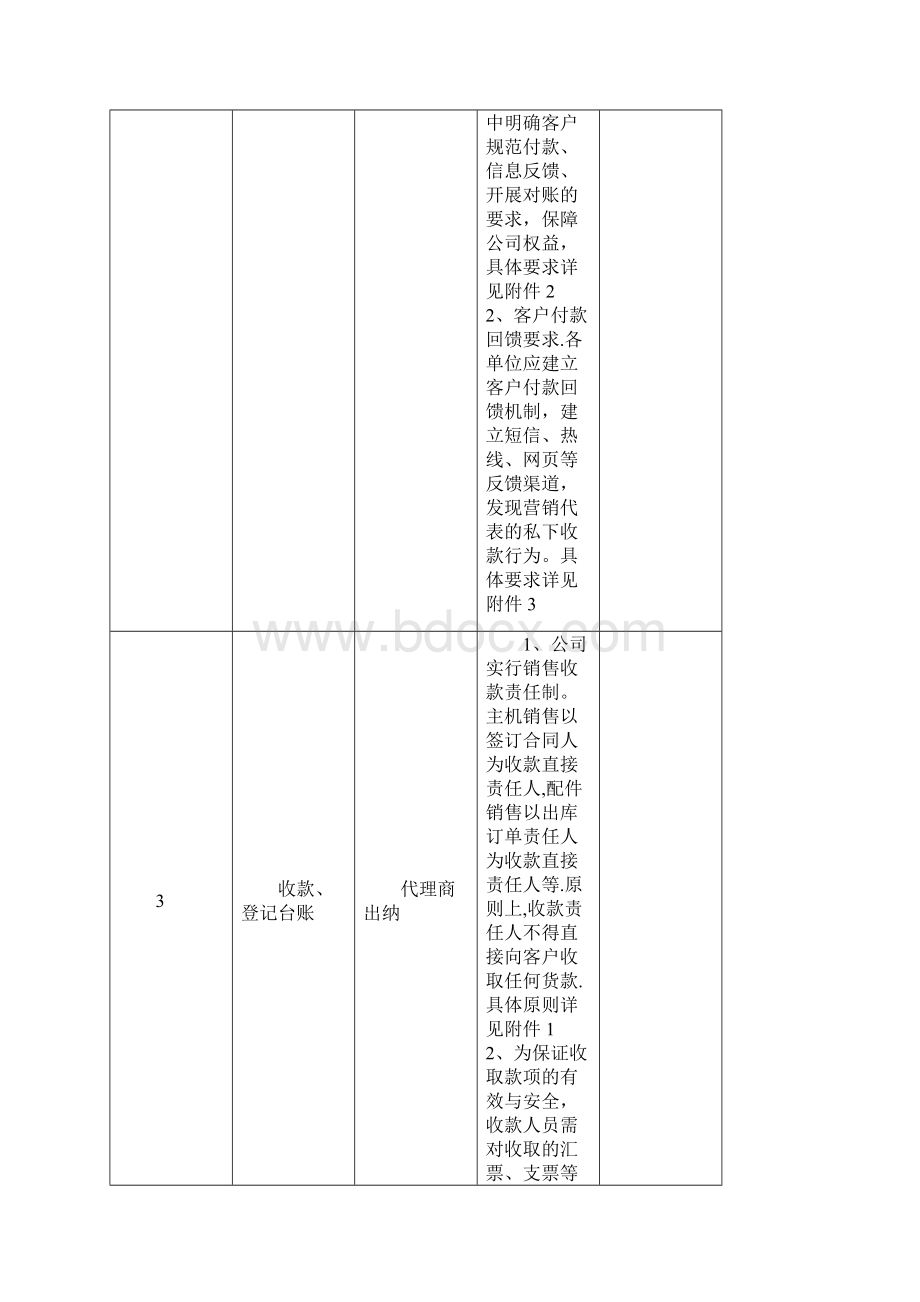 往来管理制度.docx_第3页