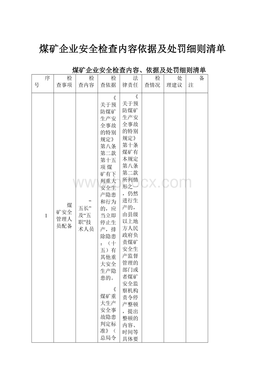 煤矿企业安全检查内容依据及处罚细则清单.docx